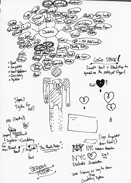Diabetes NYC Poster Concept Sketch One